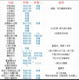 【游戏】《烟雨江湖钓鱼(内置mod菜单)》