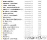【游戏】《黑神话：悟空 MOD合集 多周目存档 修改器》