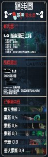 【游戏】《暗黑潜水员 v1.0.0中文可联机》