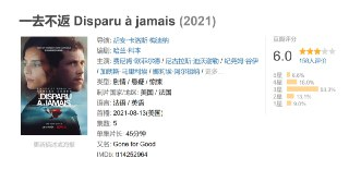 一去不返 Disparu à jamais (2021)
