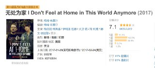 无处为家 I Don't Feel at Home in This World Anymore (2017)