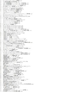 破解软件更新20251009期