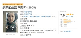 崭新的生活 여행자 (2009)