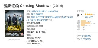 追影逐凶 Chasing Shadows (2014)