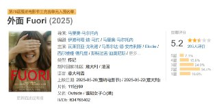 外面 Fuori (2025)