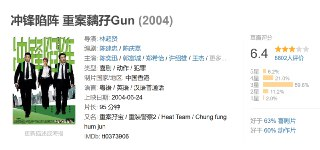 冲锋陷阵 重案黐孖Gun (2004)