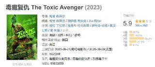 毒魔复仇 The Toxic Avenger (2023)