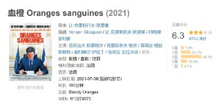 血橙 Oranges sanguines (2021)
