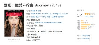 蔑视：残酷不伦史 Scorned (2013)
