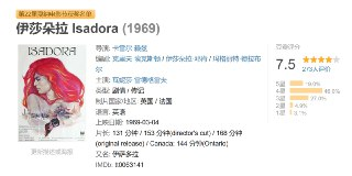 伊莎朵拉 Isadora (1969)