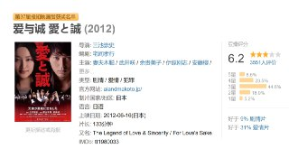 爱与诚 愛と誠 (2012)