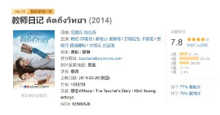 教师日记 คิดถึงวิทยา (2014)