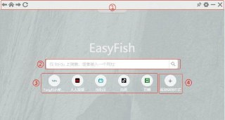 【软件】《浮动透明浏览器Easyfish_v_1_0_7上班摸鱼神器.exe》