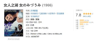 女人之湖 女のみづうみ (1966)