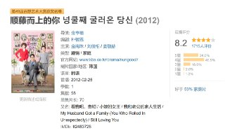 顺藤而上的你 넝쿨째 굴러온 당신 (2012)