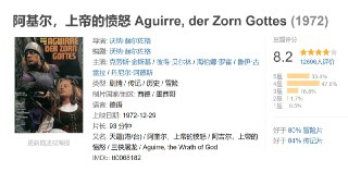 阿基尔，上帝的愤怒 Aguirre, der Zorn Gottes (1972)