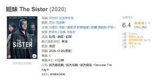 姐妹 The Sister (2020)