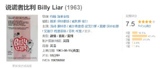 说谎者比利 Billy Liar (1963)
