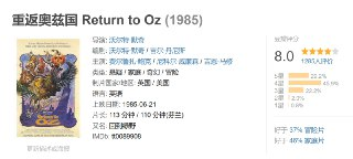 重返奥兹国 Return to Oz (1985)