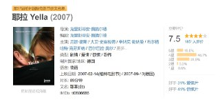 耶拉 Yella (2007)