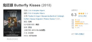 鬼眨眼 Butterfly Kisses (2018)