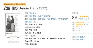 安妮·霍尔 Annie Hall (1977)