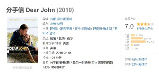 分手信 Dear John (2010)