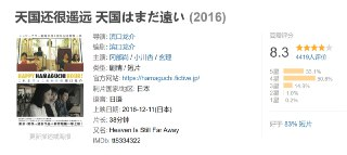 天国还很遥远 天国はまだ遠い (2016)