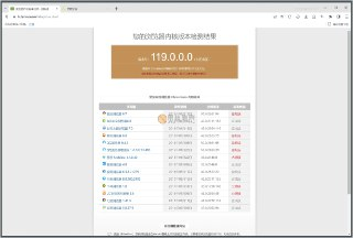 【软件】《星愿浏览器Twinkstar_Browser_v10_4_1000_2502便携版.7z》