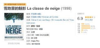 雪地里的魅影 La classe de neige (1998)