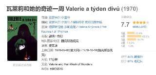 瓦莱莉和她的奇迹一周 Valerie a týden divů (1970)
