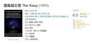 魔鬼战士堡 The Keep (1983)