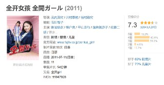 全开女孩 全開ガール (2011)