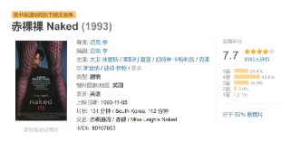 赤裸裸 Naked (1993)