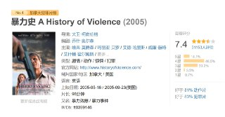 暴力史 A History of Violence (2005)