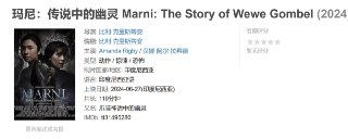 玛尼：传说中的幽灵 Marni: The Story of Wewe Gombel (2024)