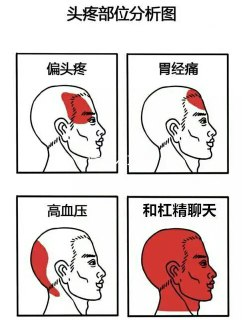 【游戏】《杠精》