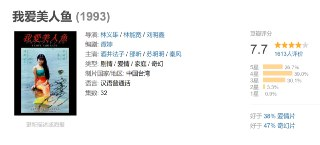 我爱美人鱼 (1993)