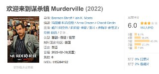 欢迎来到谋杀镇 Murderville (2022)