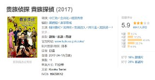 贵族侦探 貴族探偵 (2017)