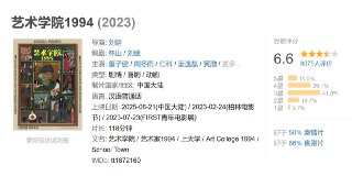 艺术学院1994 (2023)