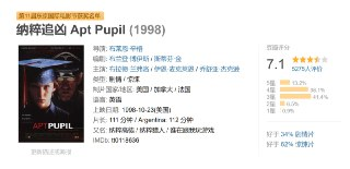 纳粹追凶 Apt Pupil (1998)