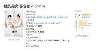 独酌男女 혼술남녀 (2016)