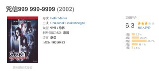 咒信999 999-9999 (2002)