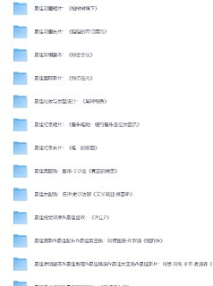 2025年97届奥斯卡获奖影片合集【13部116G 4K+1080P英语 中字】
