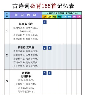 中小学155首必背古诗词艾宾浩斯记忆表