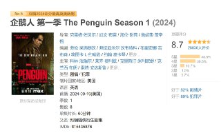 企鹅人 第一季 The Penguin Season 1 (2024)