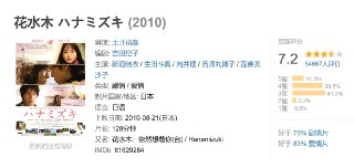 花水木 ハナミズキ (2010)
