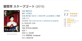 替罪羊 スケープゴート (2015)