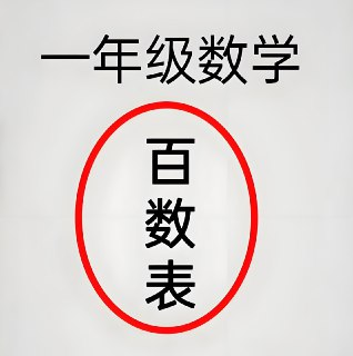 68fad4ca176cd.jpg (318×320)